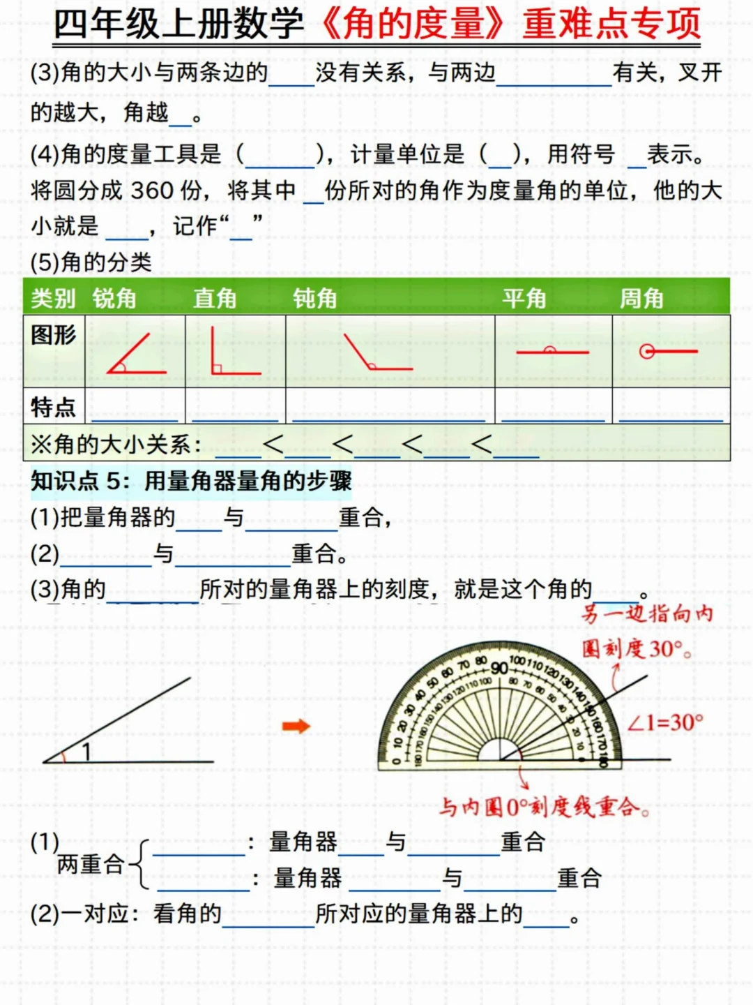 抓紧练‼️四年级数学《角的度量》重难点