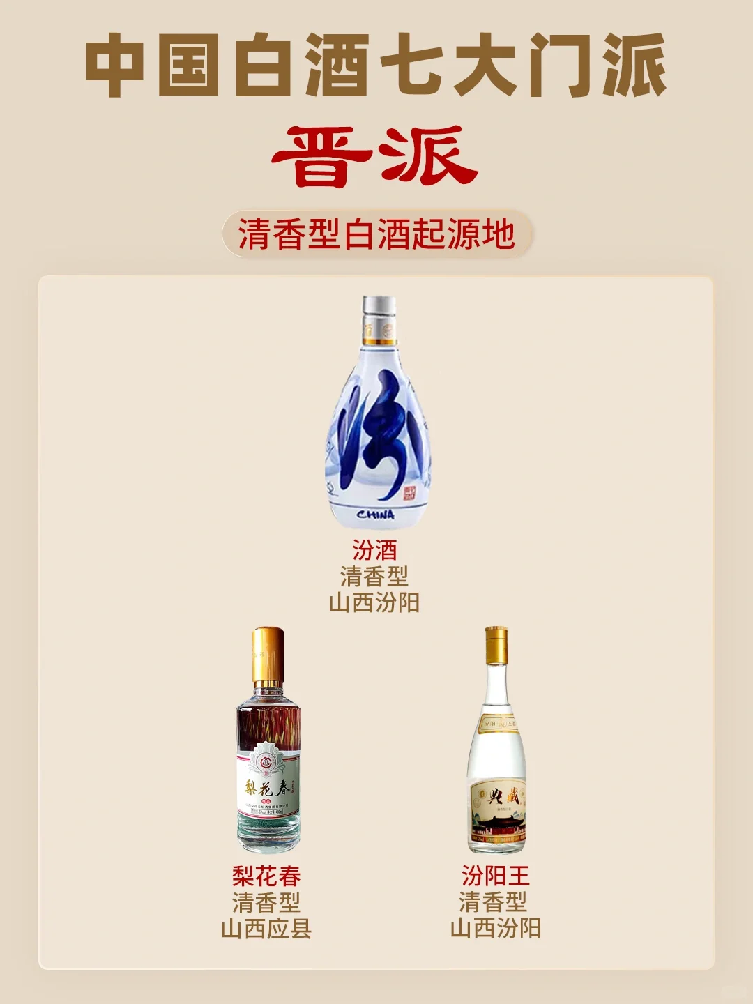 中国白酒七大门派，快来看看你爱喝哪一派❓