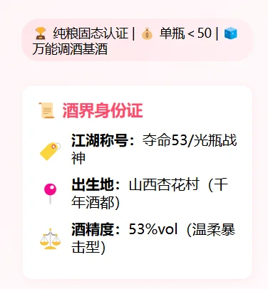 每天了解一款酒|黄盖汾酒?＜50