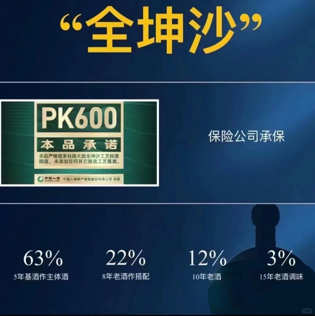 200元以内能不能买到真正的坤沙酱香酒?