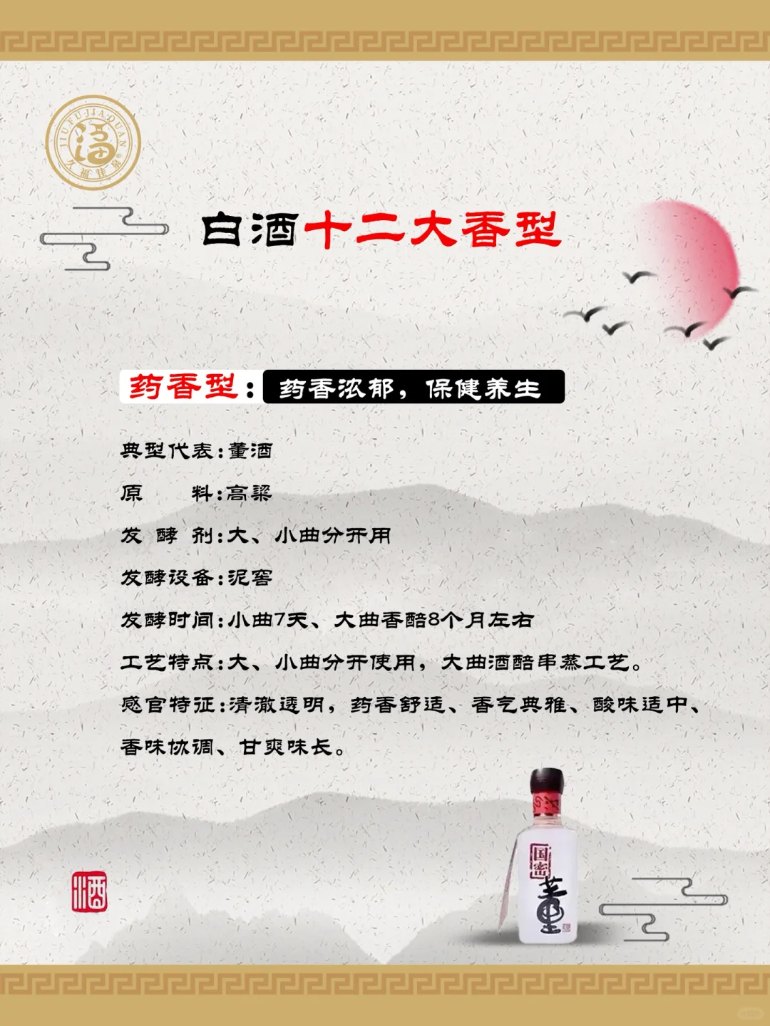 白酒十二香型图解