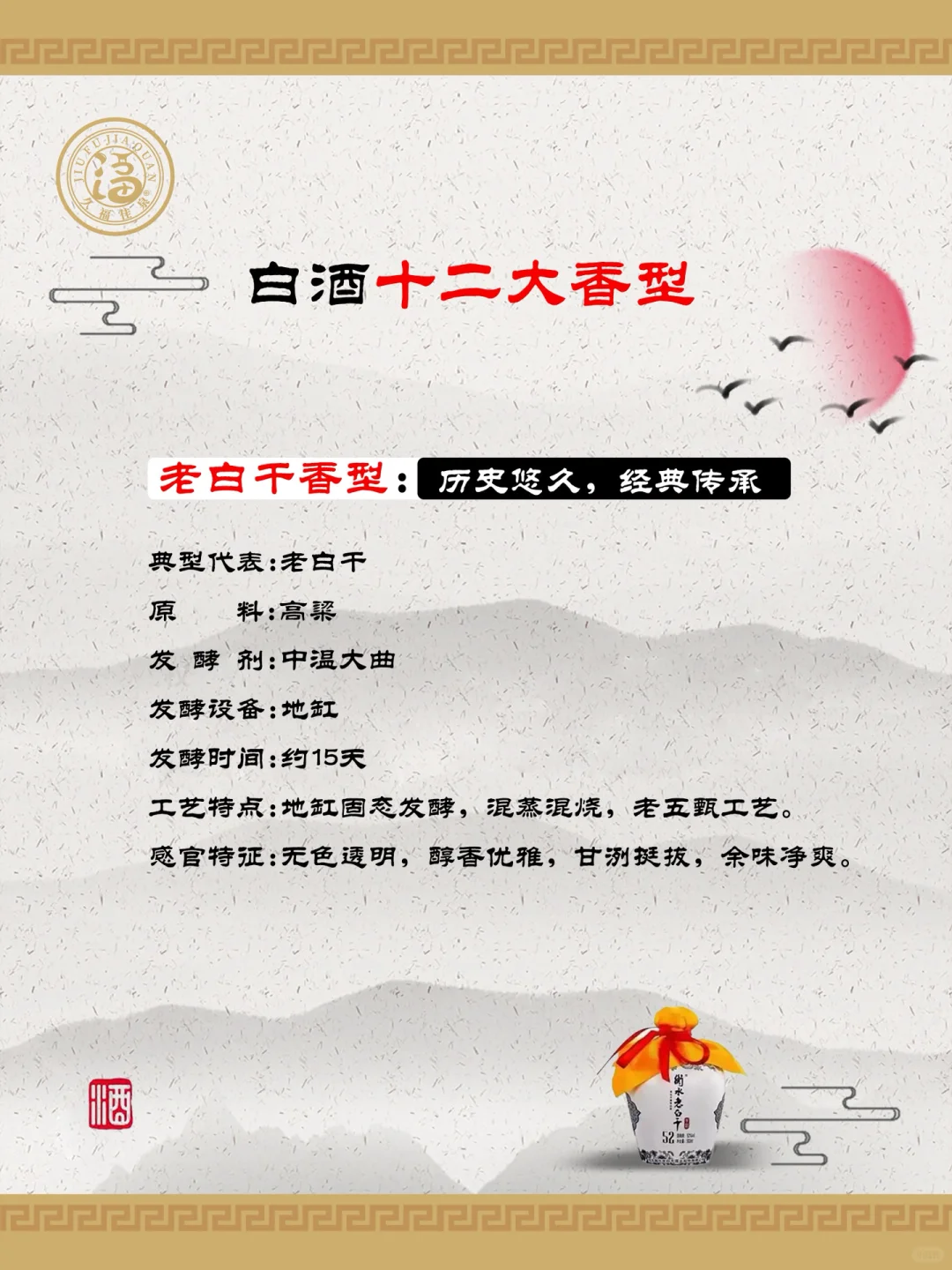 白酒十二香型图解