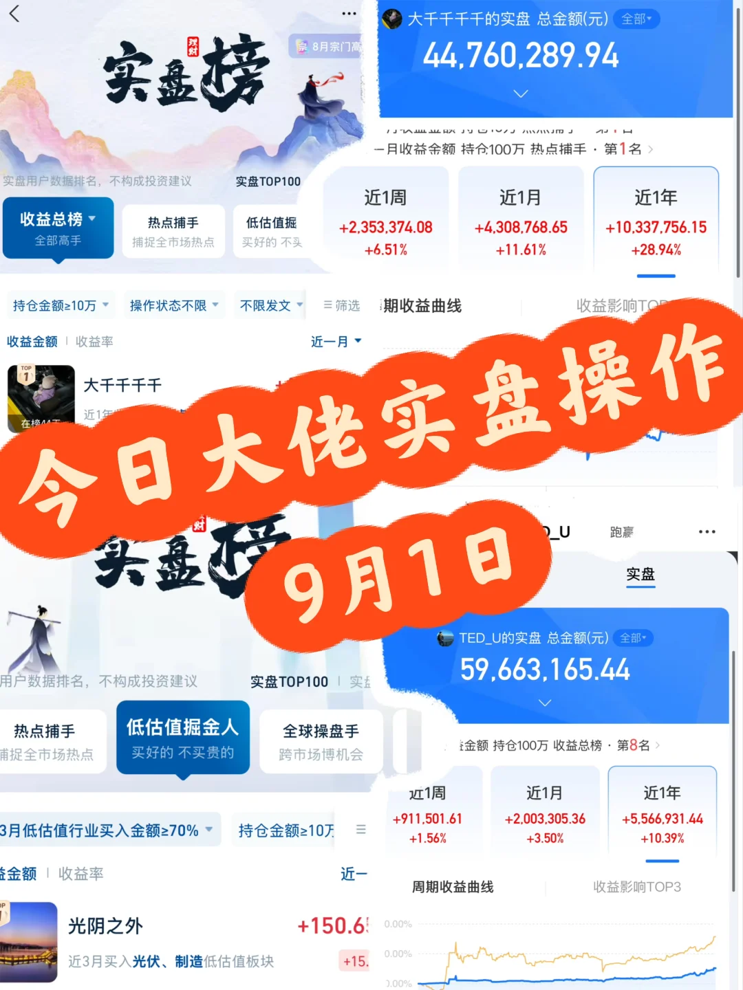 ⏰9?️1日养基大佬实盘操作，跟！