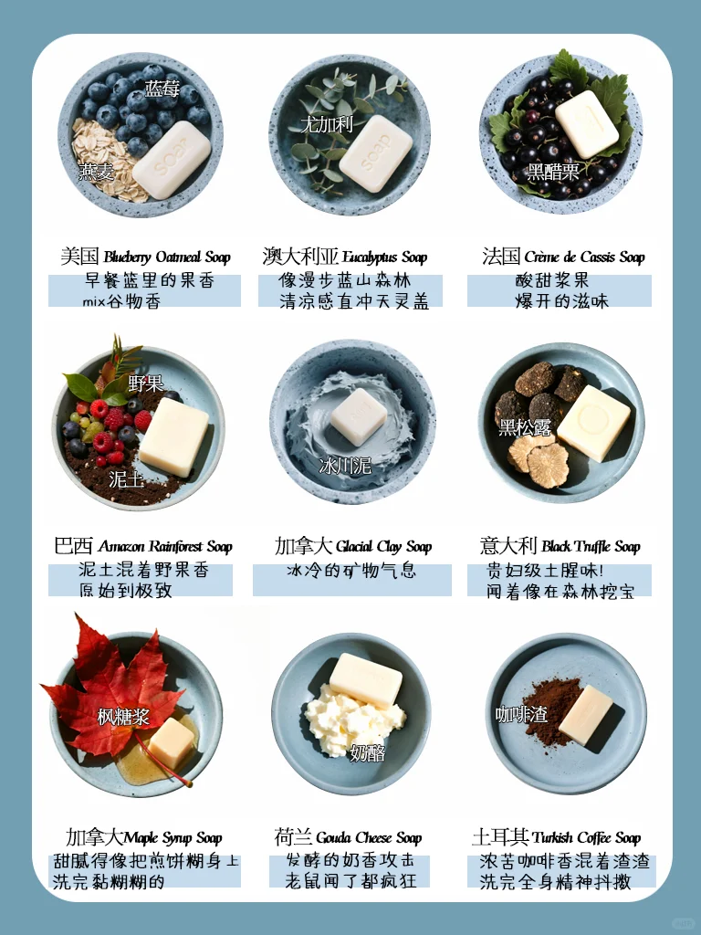 ✨ 冷门皂香大白话解析~闻过3种算你赢！