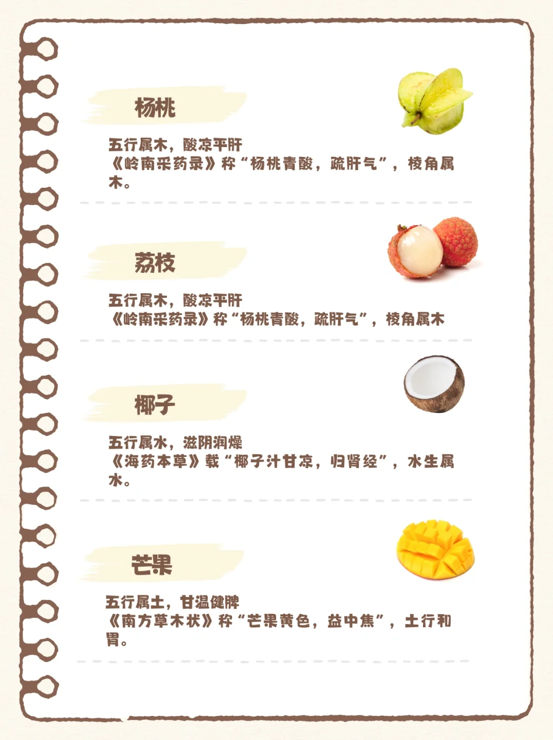 香水暗藏五行能量？100种香料五行解析（下）