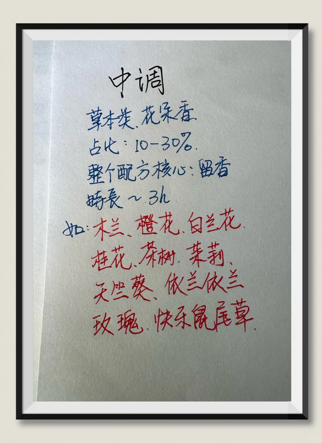 一篇看懂│人人都是调香大师