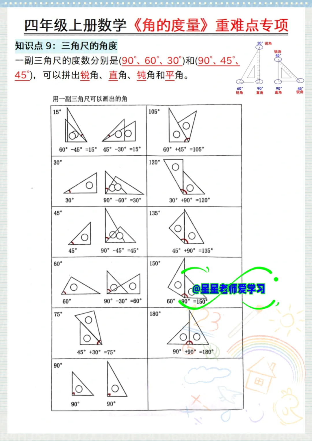 四上数学最难的《角的度数》吃透稳上98+
