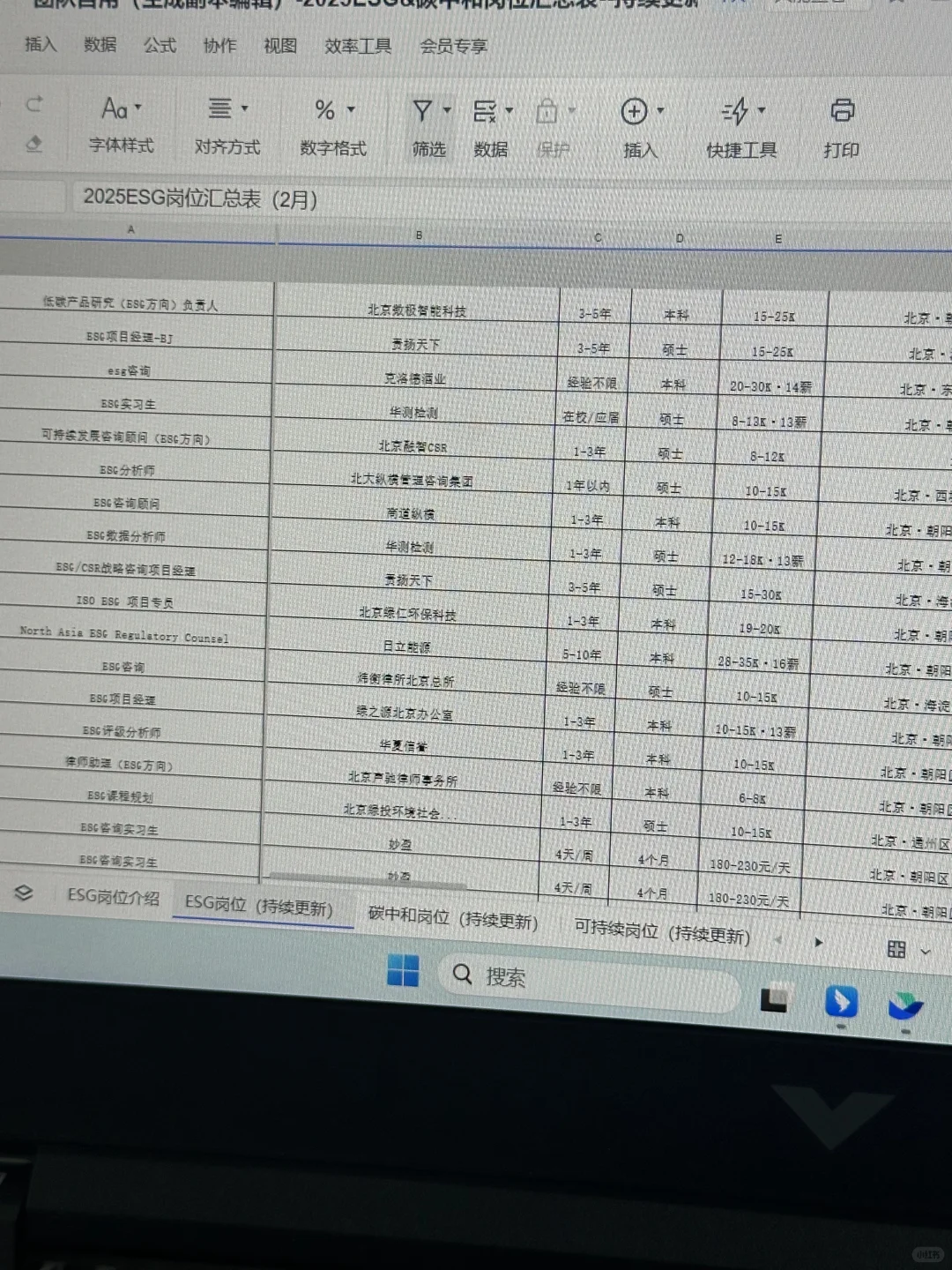 真心建议医药人不要卷学历，冲一冲新兴行业