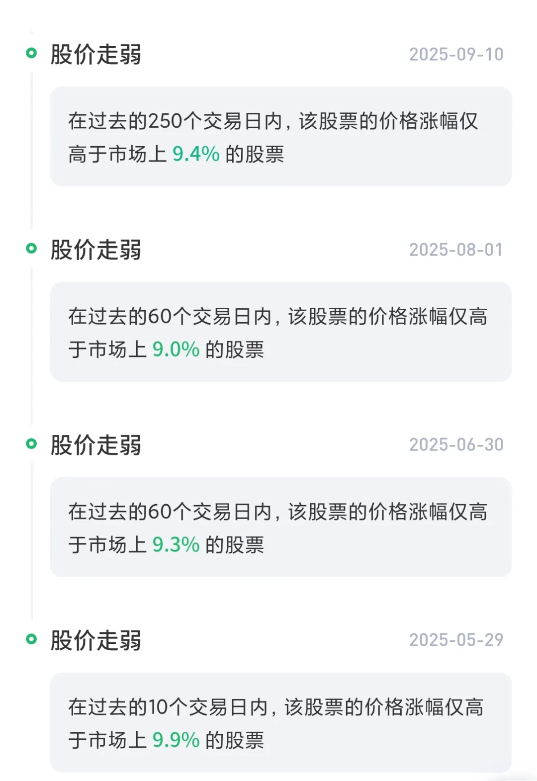 左手科技,右手白酒,开始逐步建仓五粮液