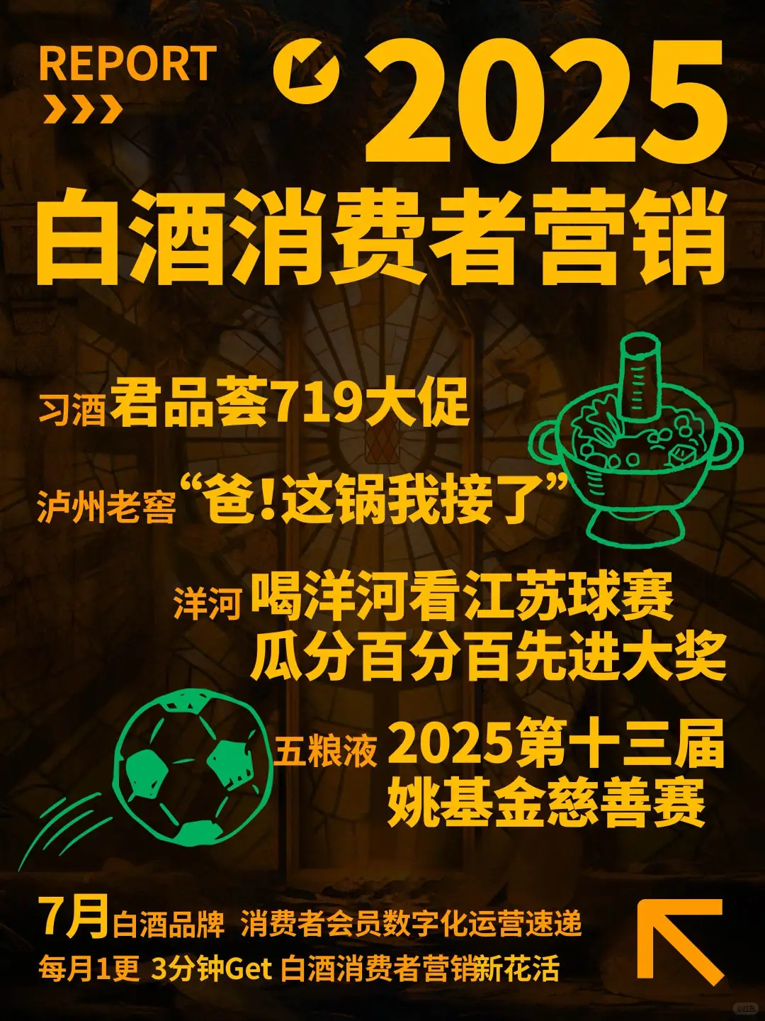 ?7月白酒品牌消费者会员数字化运营速递