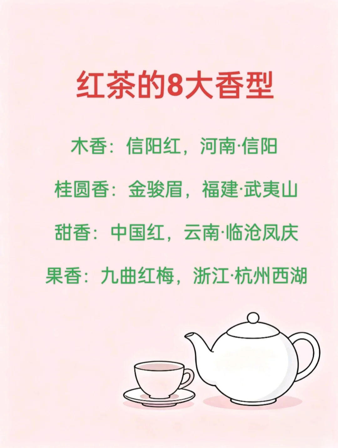 爱喝红茶的人都应该收藏这张表，红茶香型
