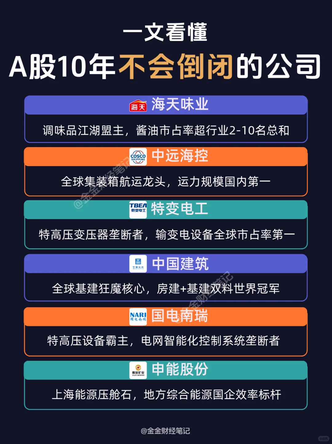 10年不会倒闭的公司，实力有多强