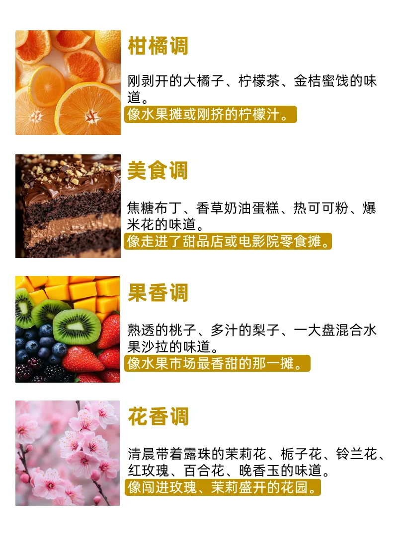 通俗易懂的经典香调?