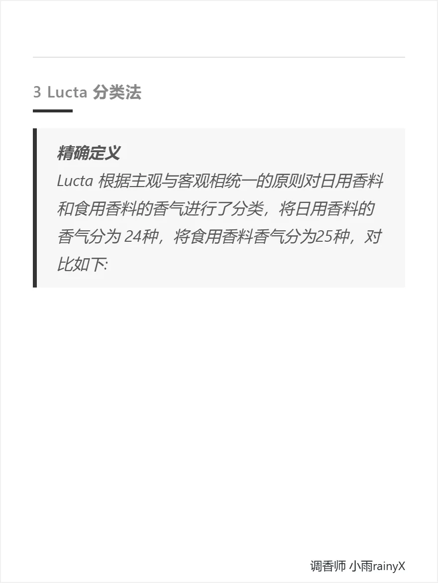 成为调香师的第2️⃣课 | 香料香气分类