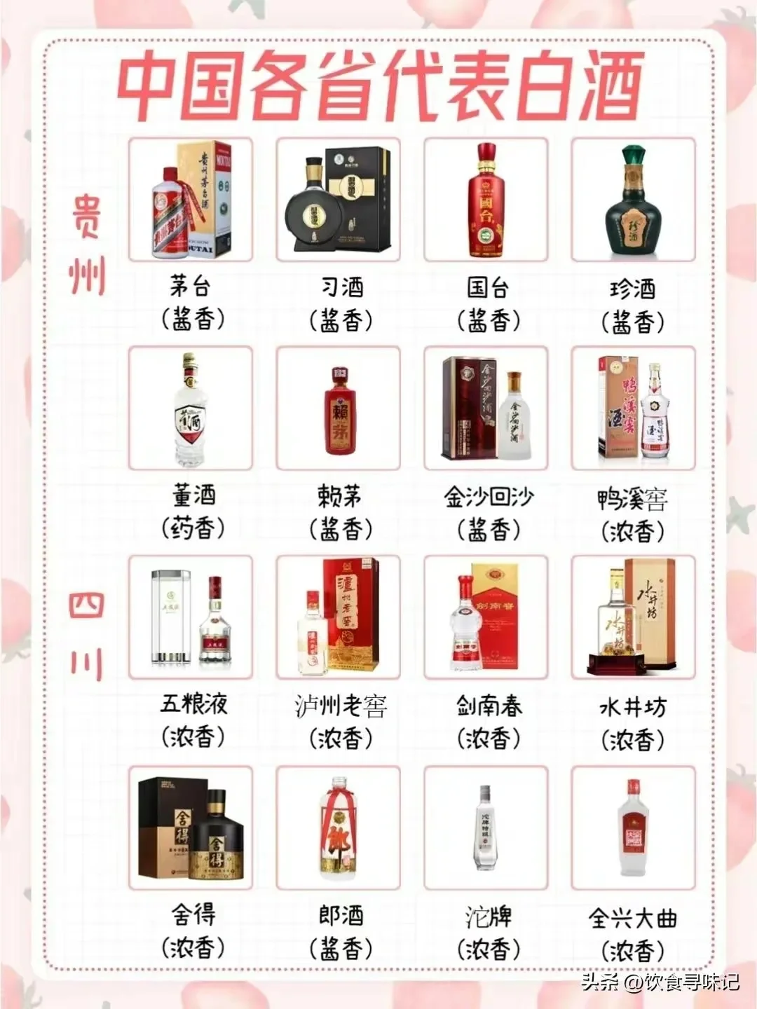 中国白酒盘点!各省代表白酒有哪些？