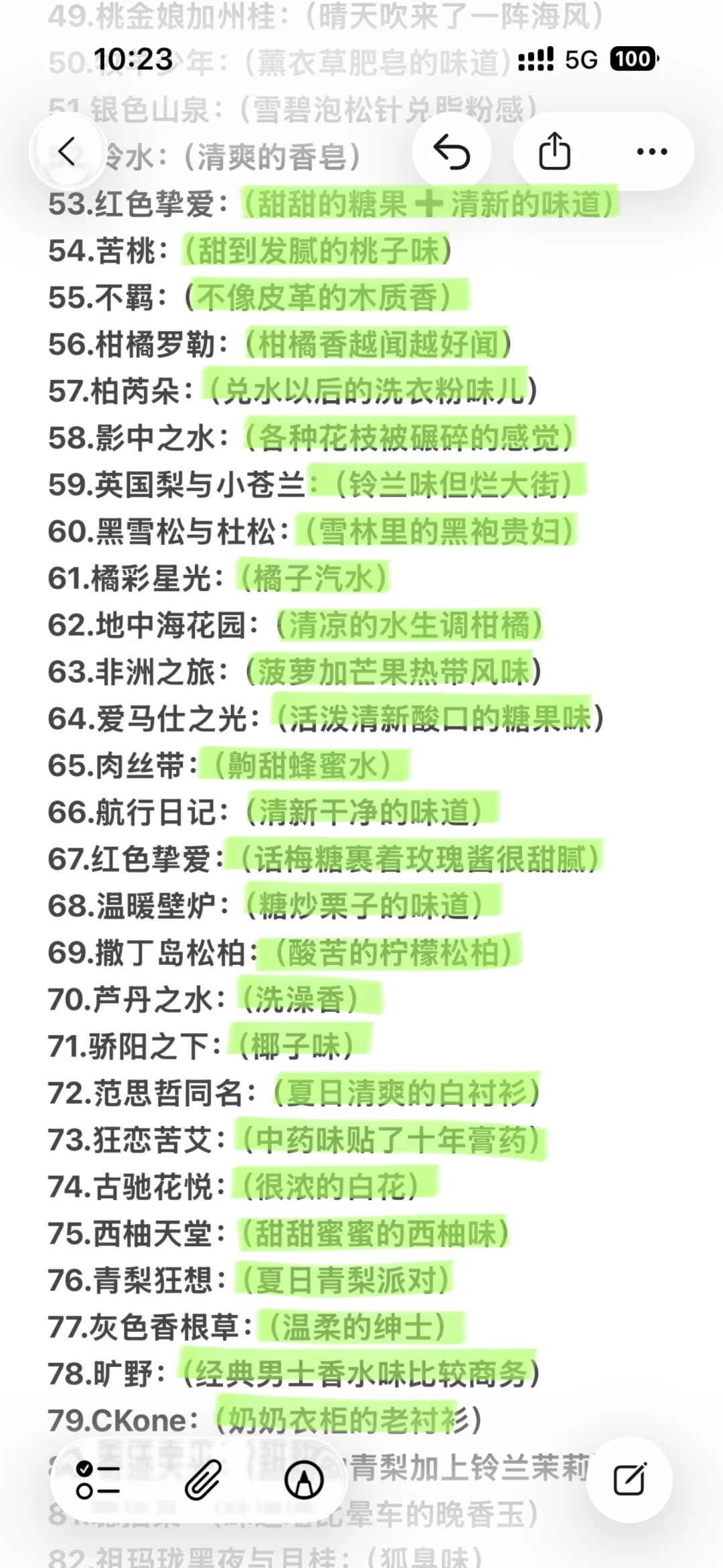 这样形容香水应该懂了吧……