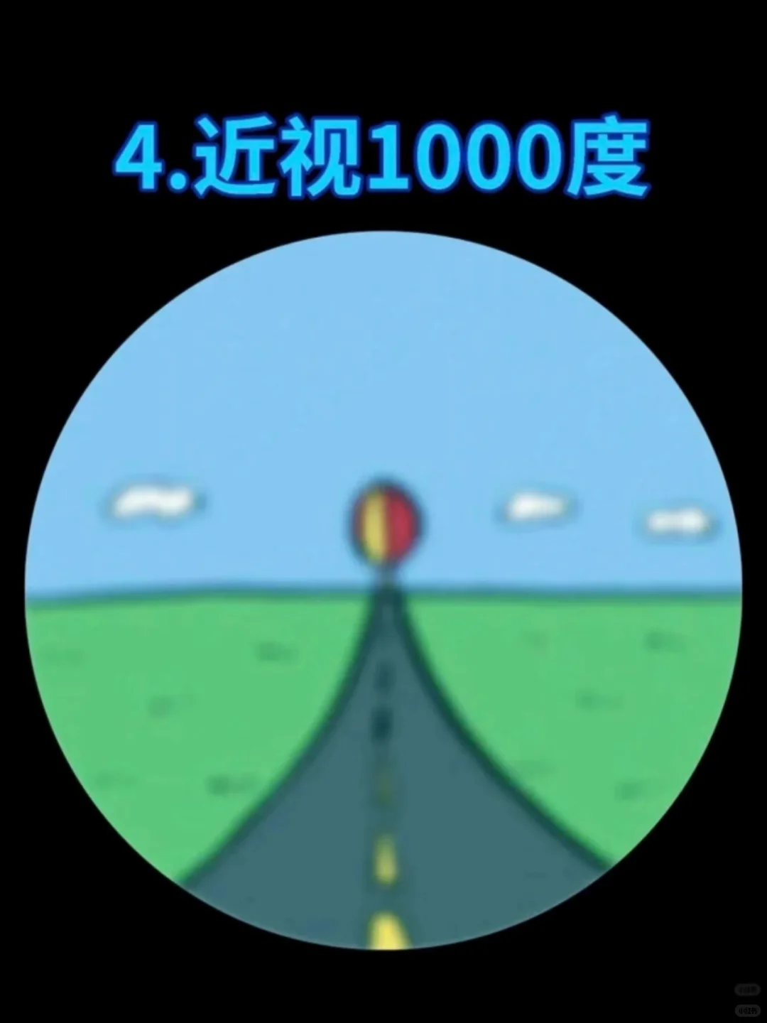 你知道你自己近视多少度了吗？