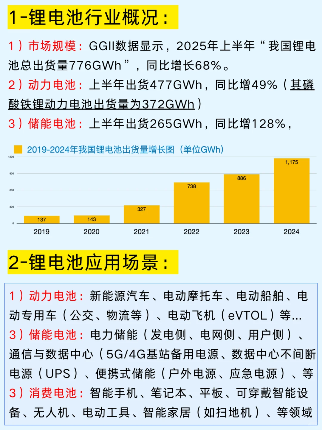 一篇吃透：六大锂电池赛道和龙头企业