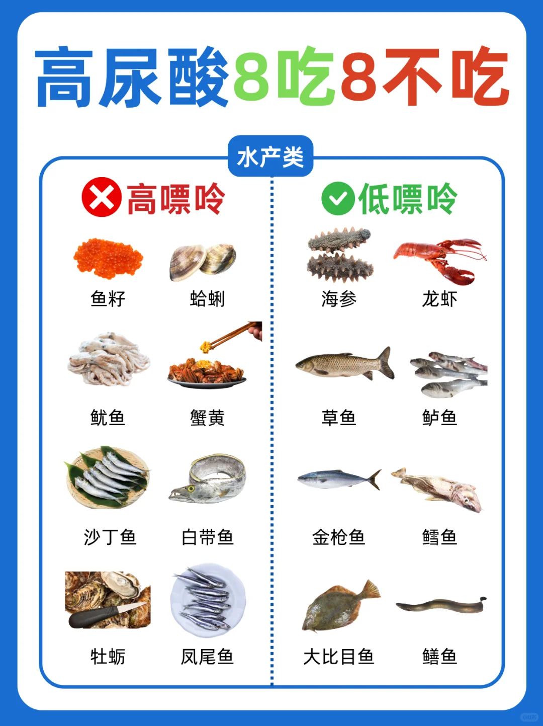 ?高尿酸必看|这8类食物再馋也要忍住！