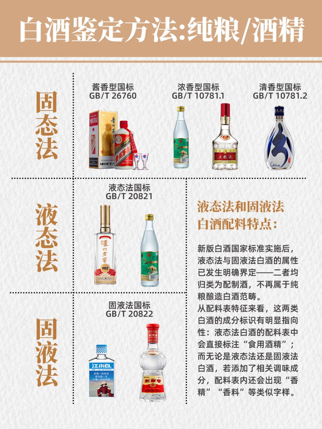 ?3招鉴别真假纯粮酒，告别酒精勾兑