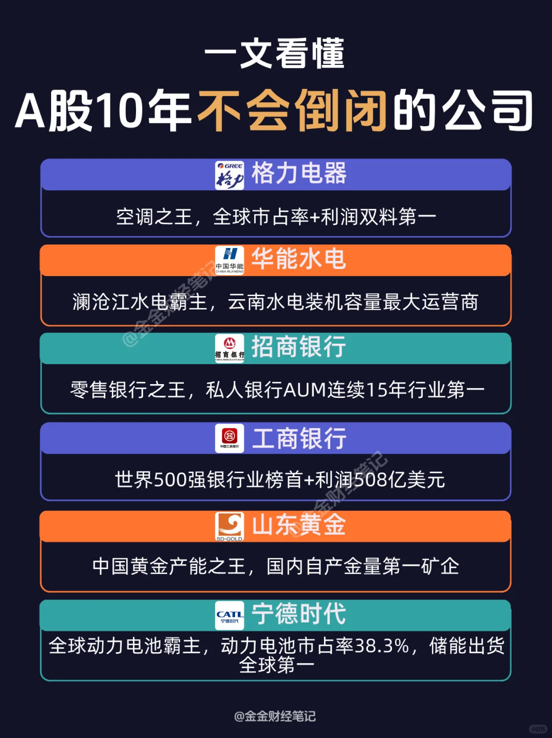 10年不会倒闭的公司，实力有多强