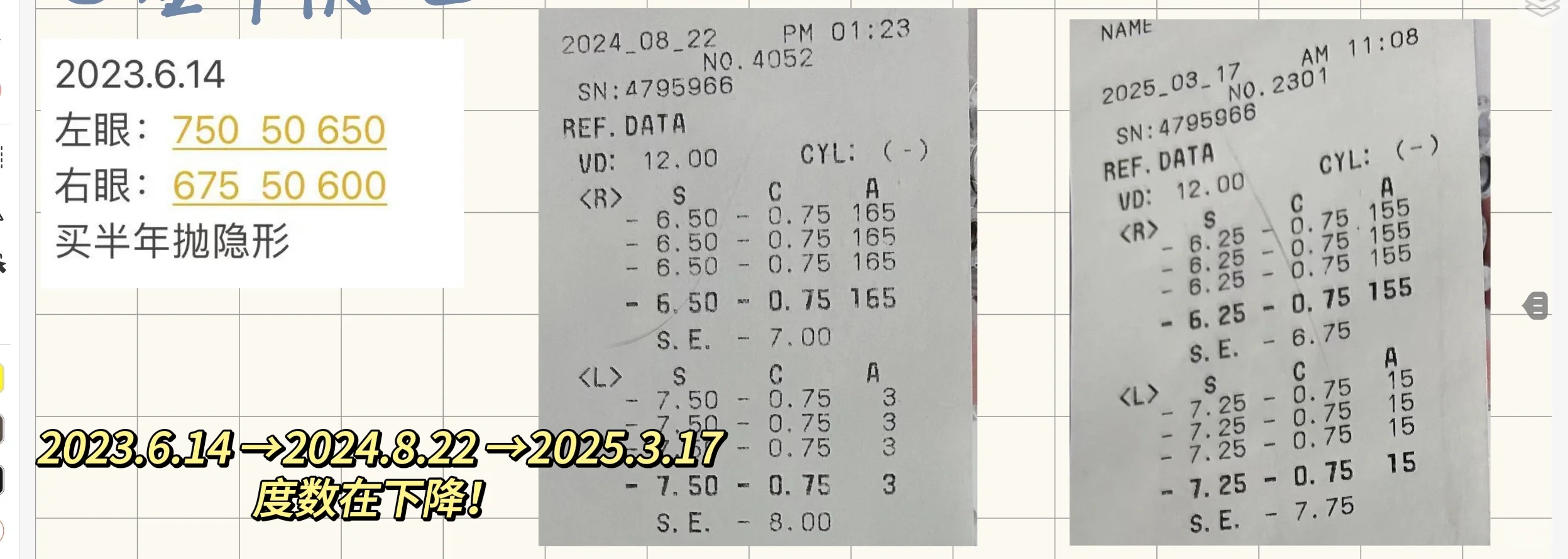 ❣️度数真的可以下降❣️