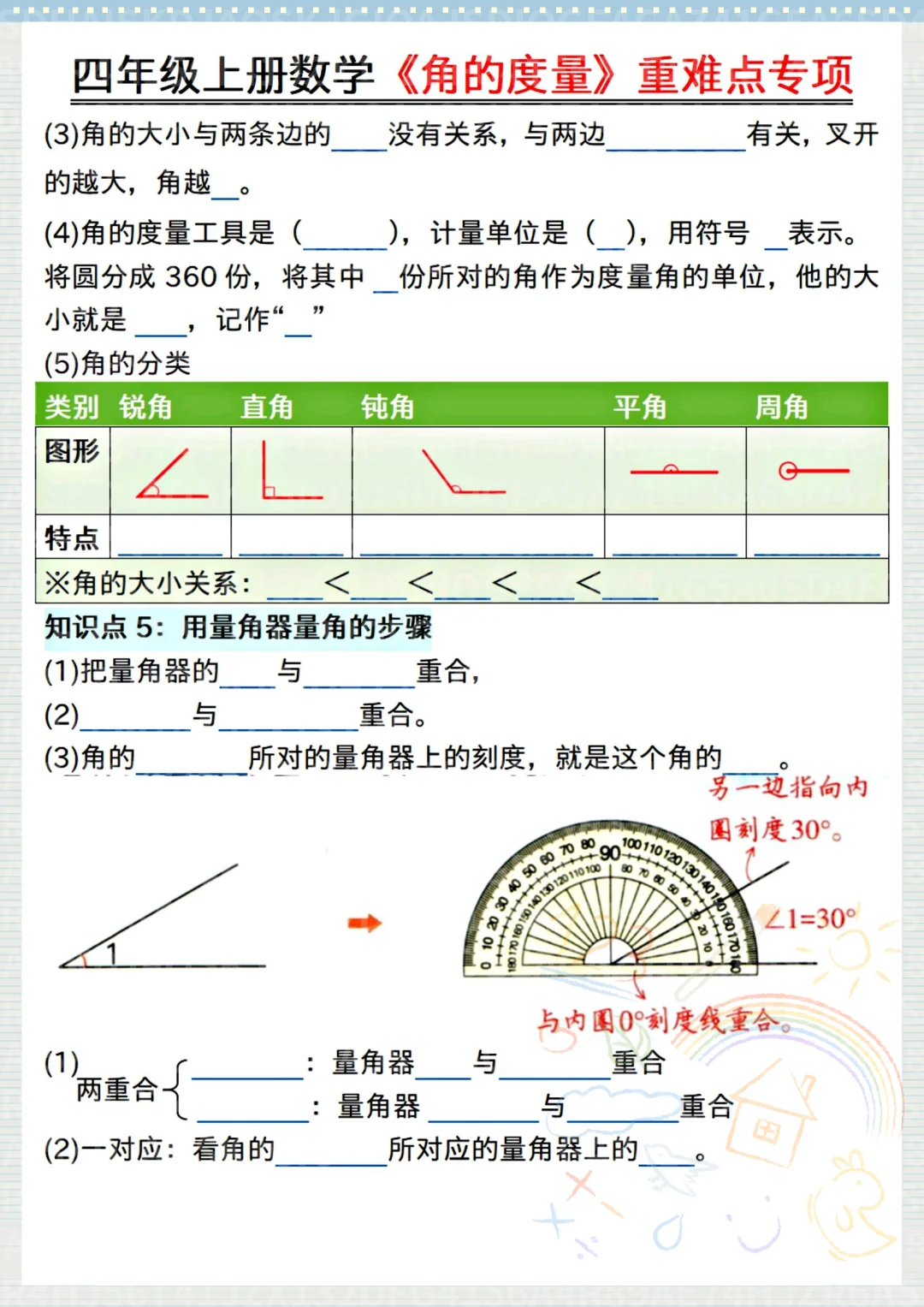 四上数学最难的《角的度数》吃透稳上98+