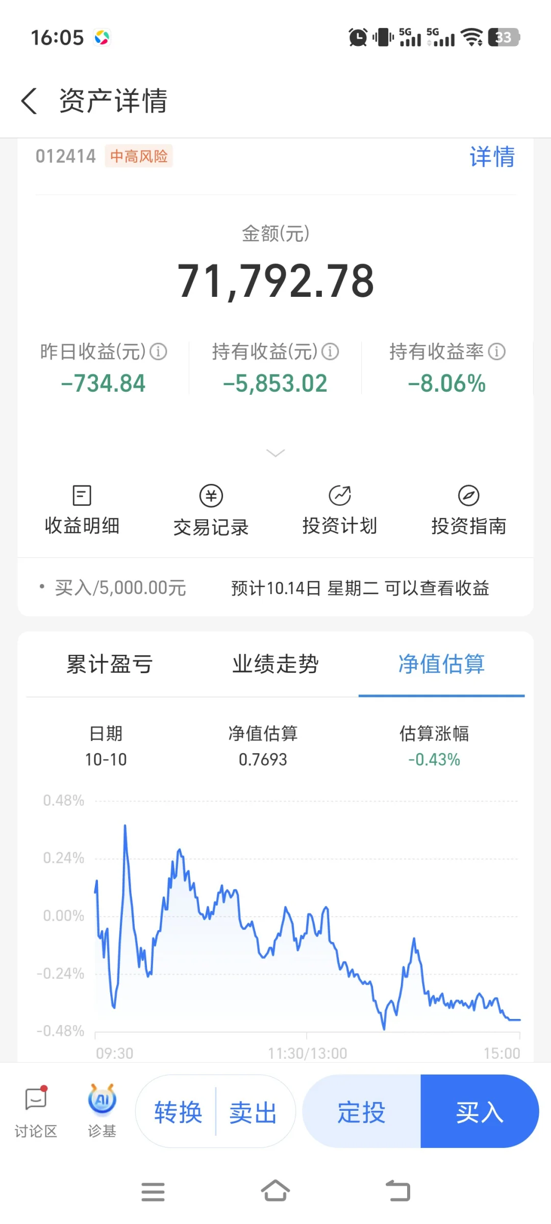 酱香科技，等待着中