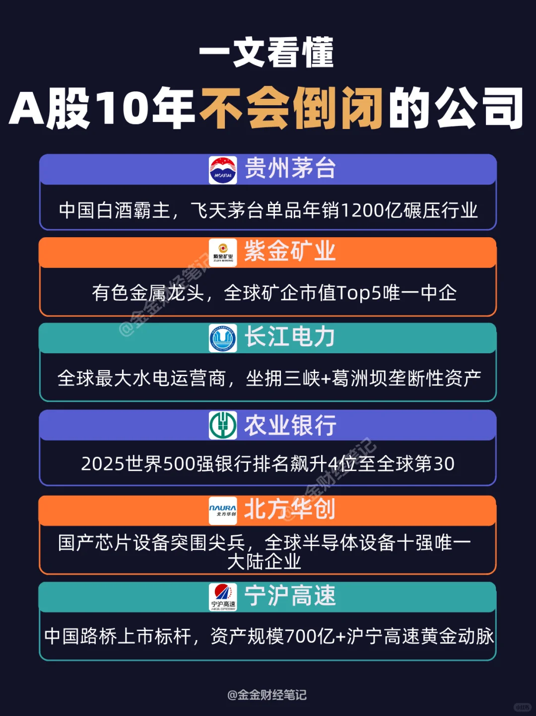 10年不会倒闭的公司，实力有多强