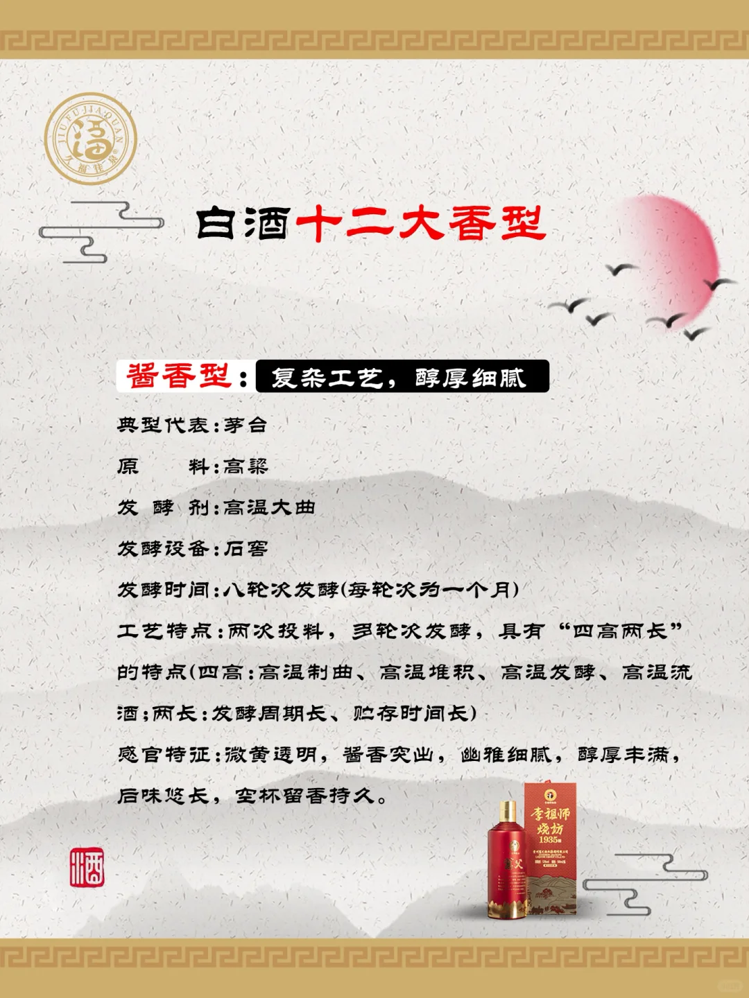 白酒十二香型图解