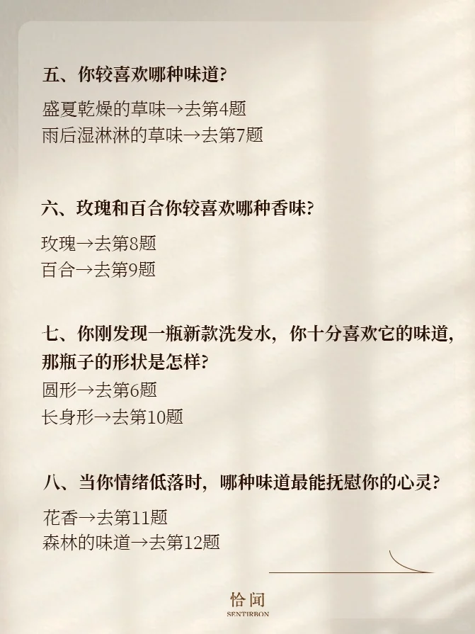 好准❗️一分钟测出你的本命香味