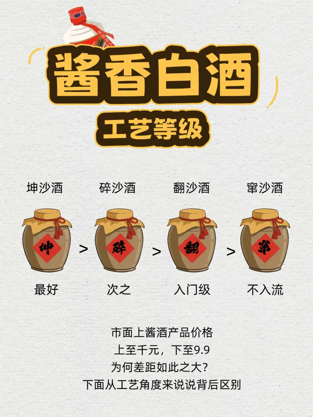 酱香白酒四个等级大揭秘