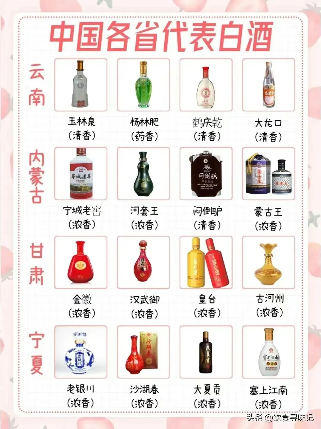 中国白酒盘点!各省代表白酒有哪些？