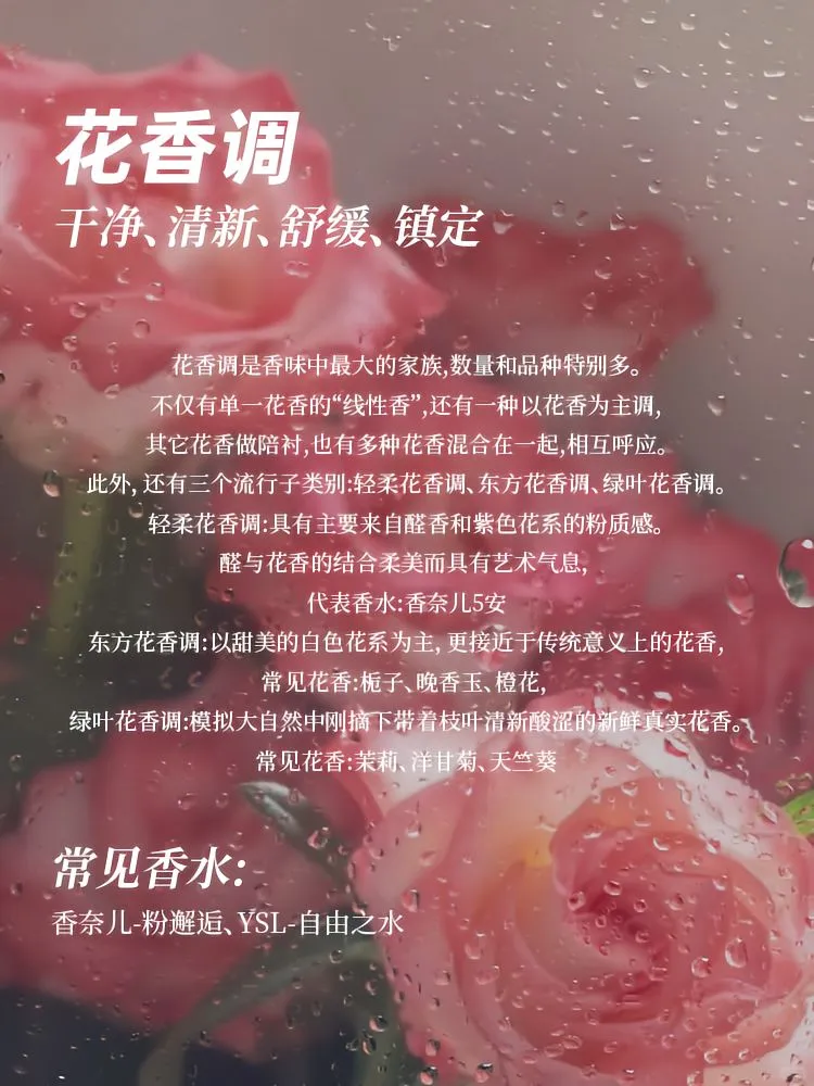 ?香水12香调指南 | 开启芬芳寻香之旅