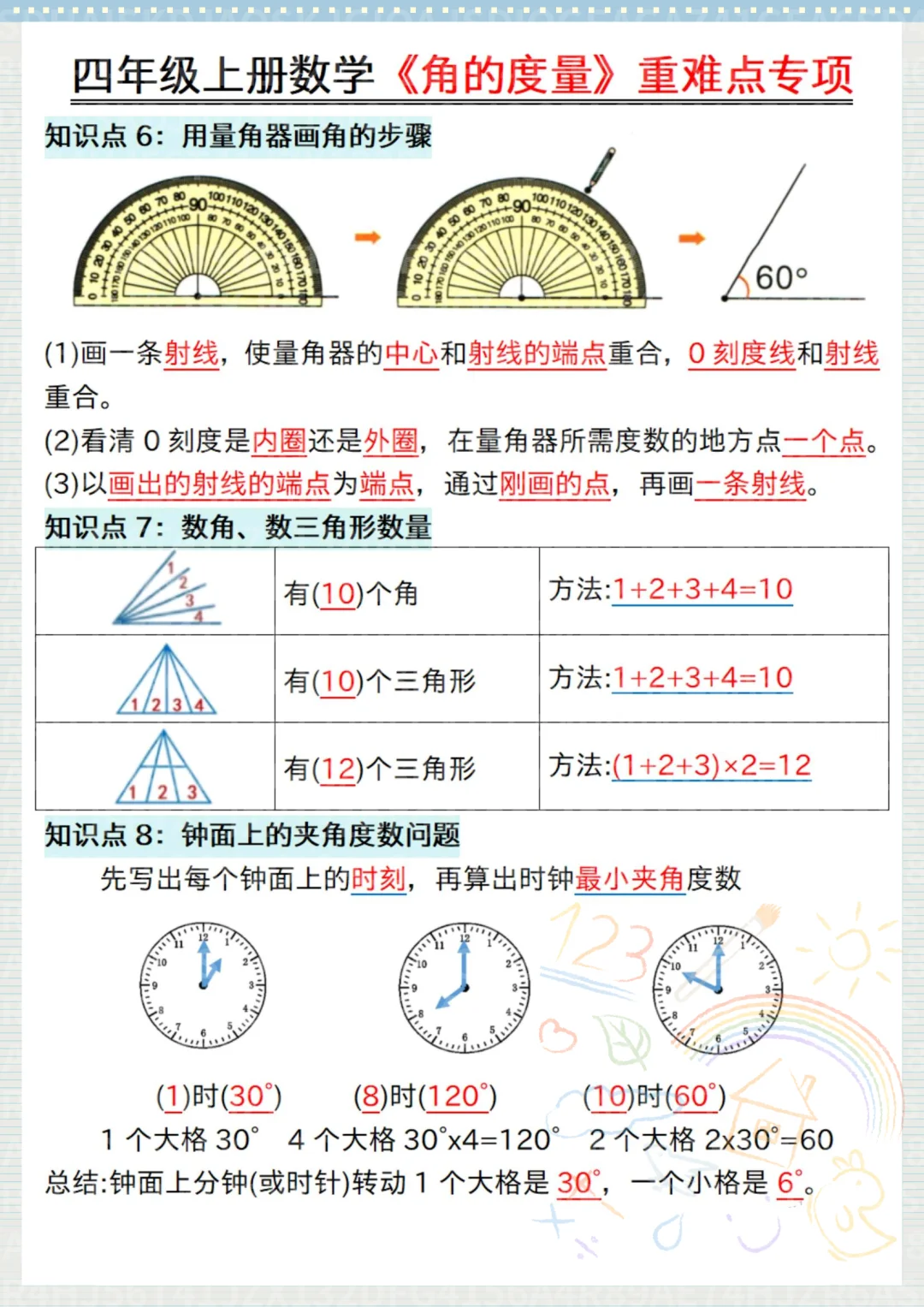 四上数学最难的《角的度数》吃透稳上98+