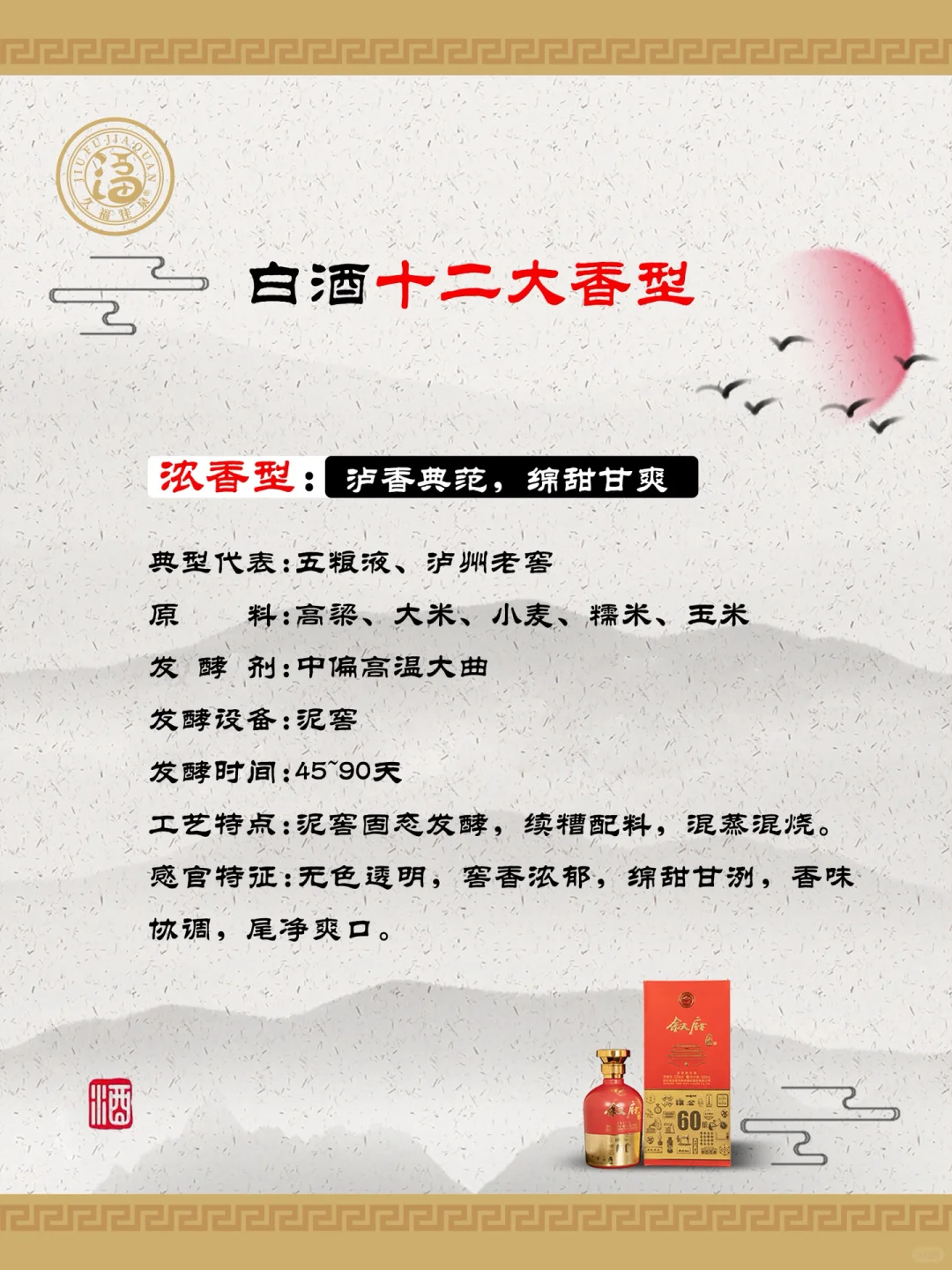 白酒十二香型图解