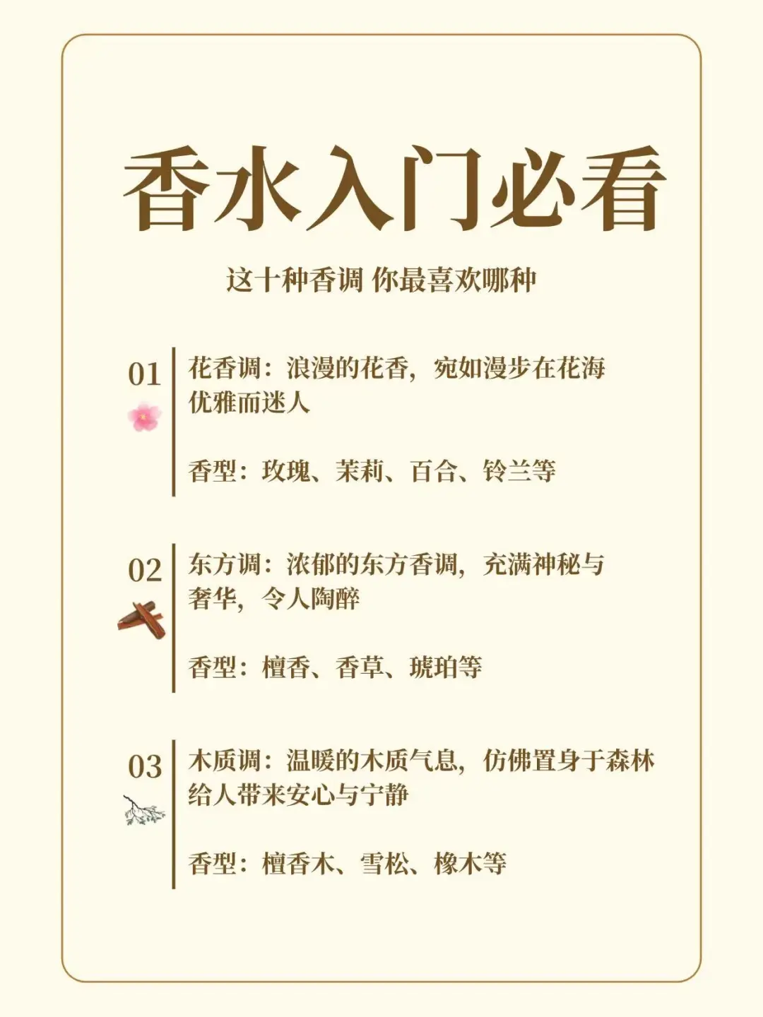 姐妹们❗香水不只有“好闻”一种标准～