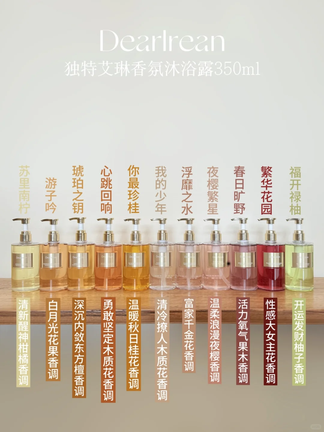 独特艾琳沐浴露11款香型怎么选