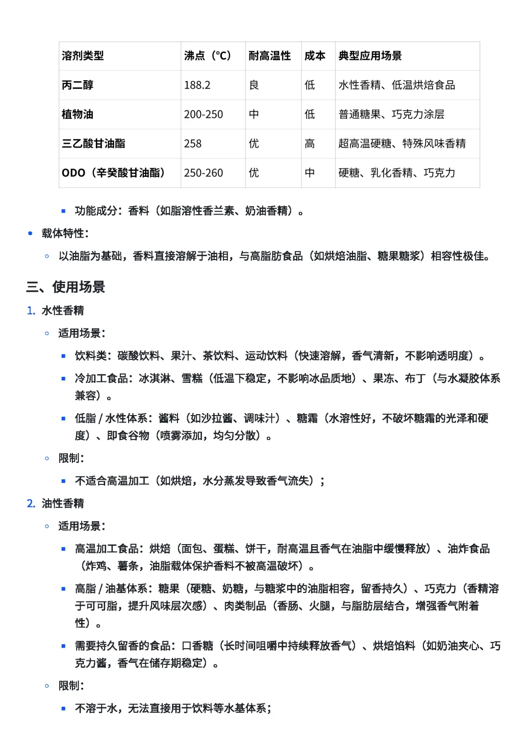 食品香精的水性、油性