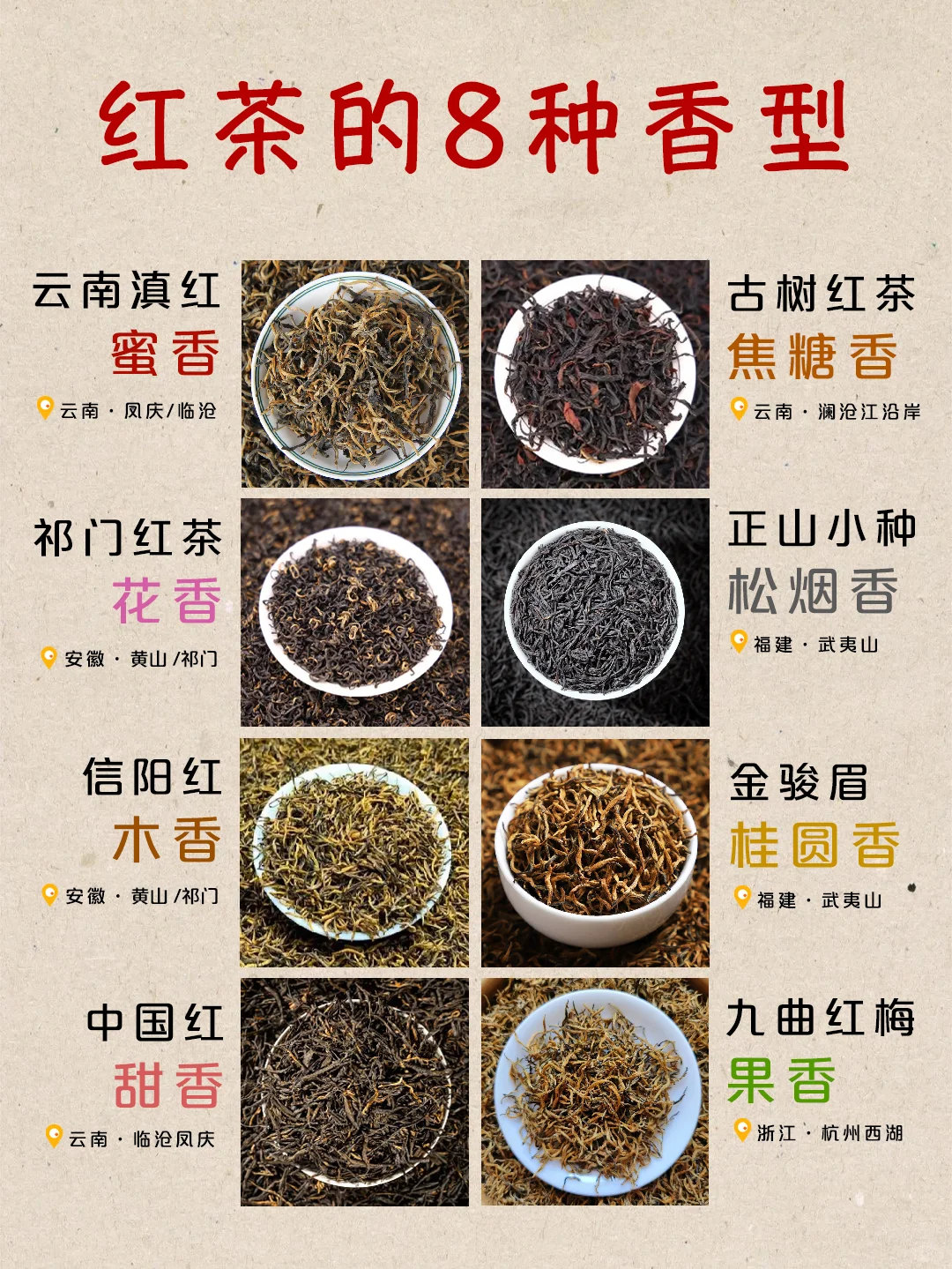 红茶的八种香型，喝过三种算你厉害！?