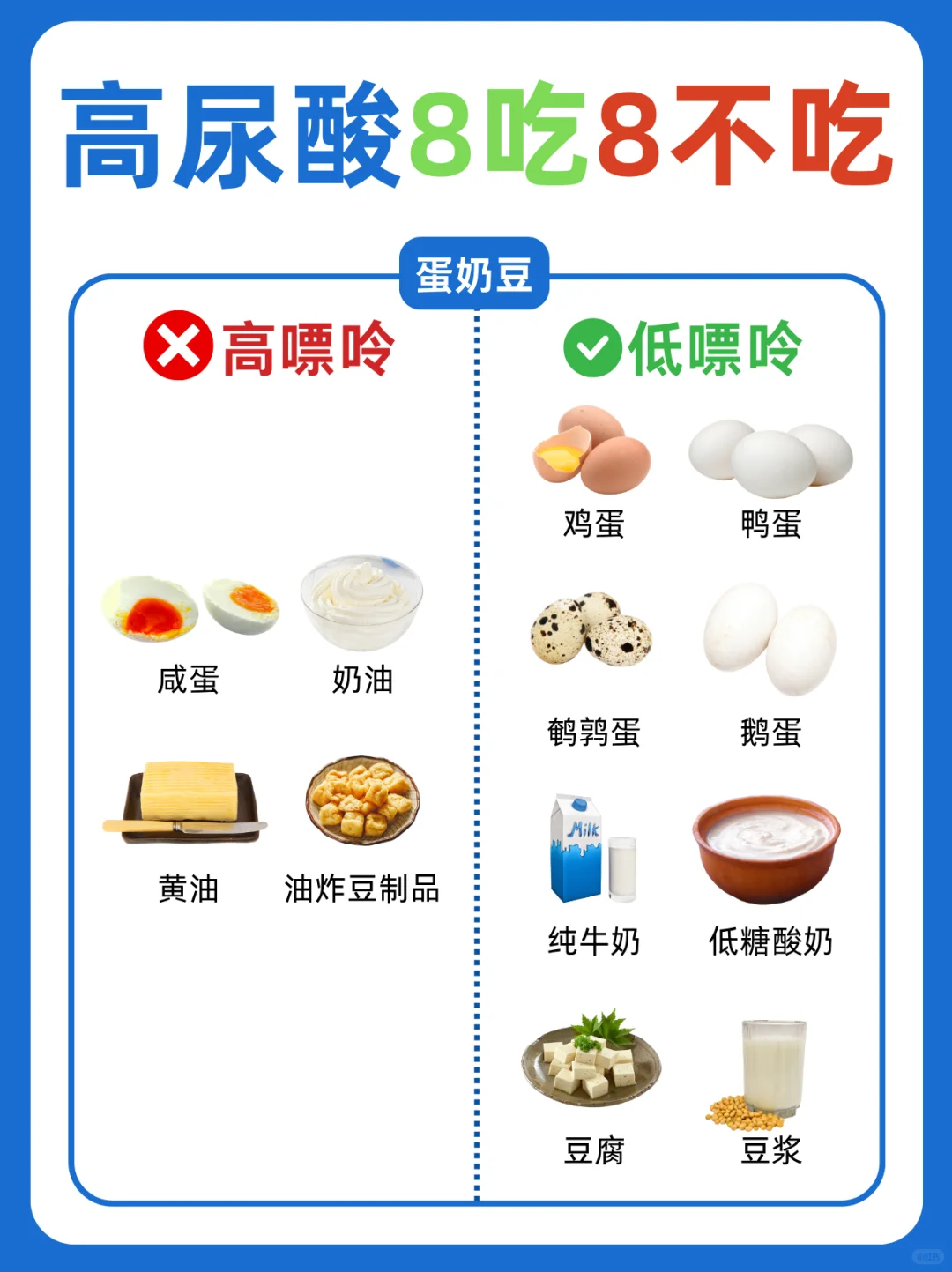 ?高尿酸必看|这8类食物再馋也要忍住！