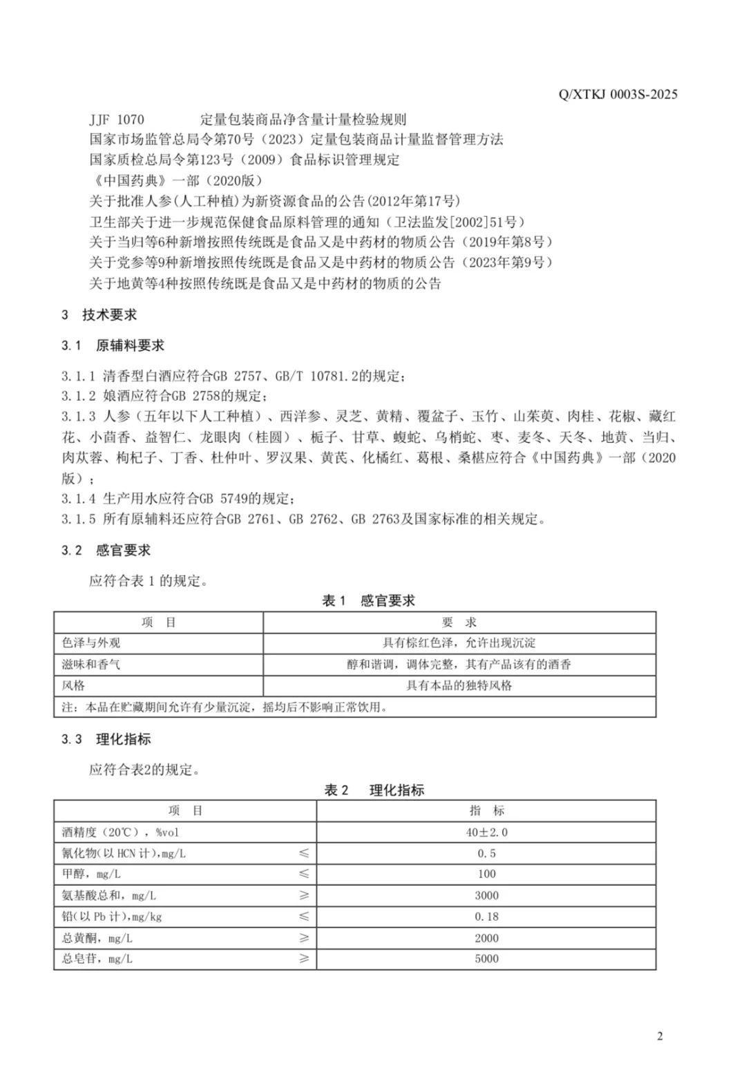 分享刚通过广东省备案的养生酒的食品标准