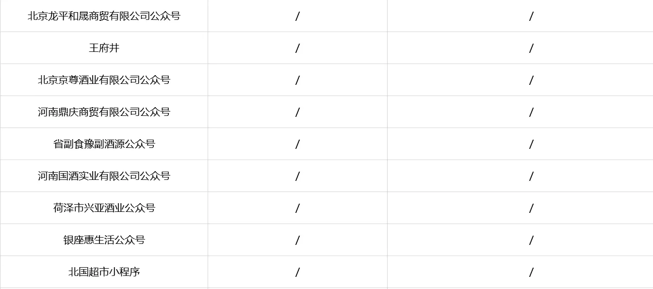 2024茅台抢购攻略
