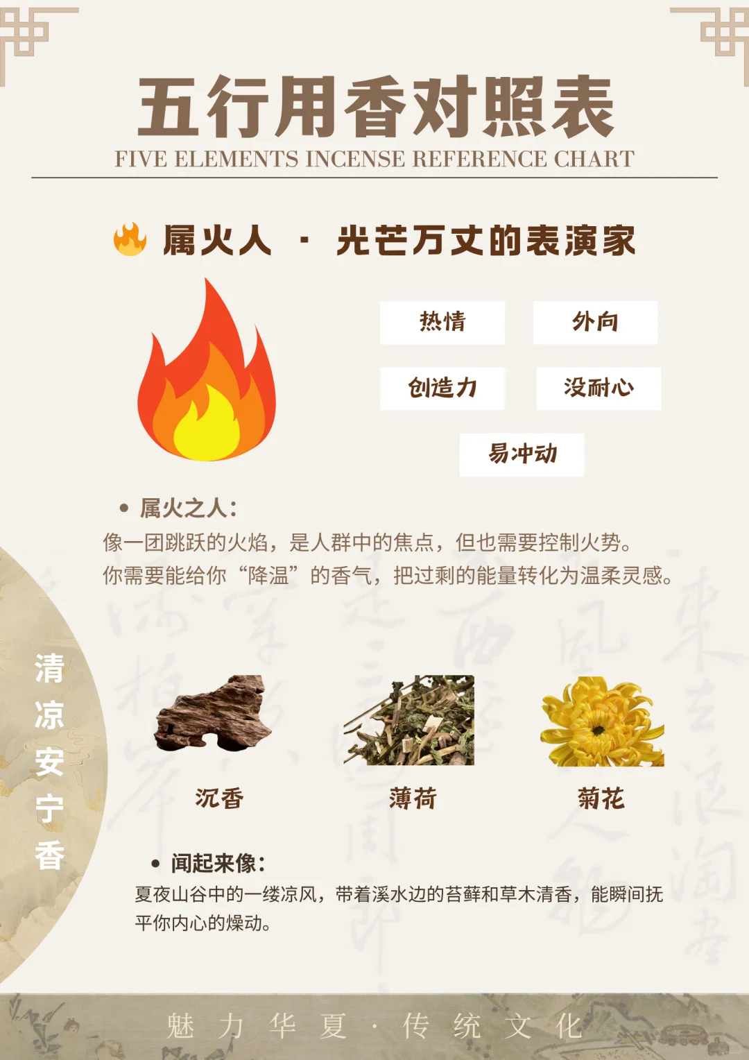 五行“本命香”｜ 快来对号入座