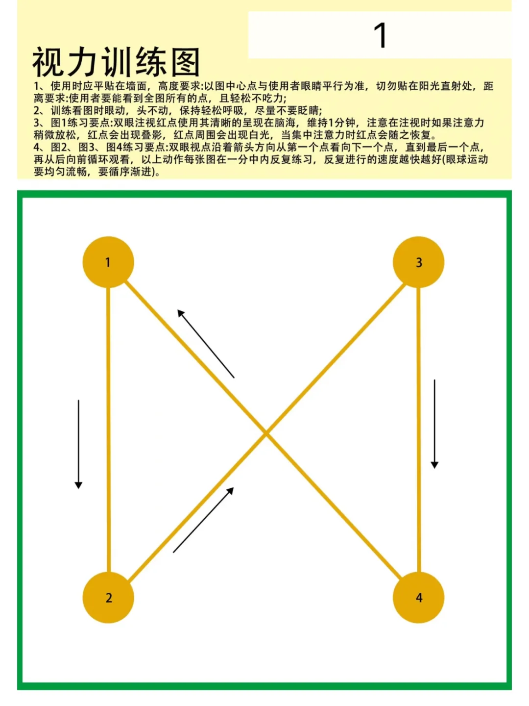 每个家长必须要知道的近视防控知识❗️