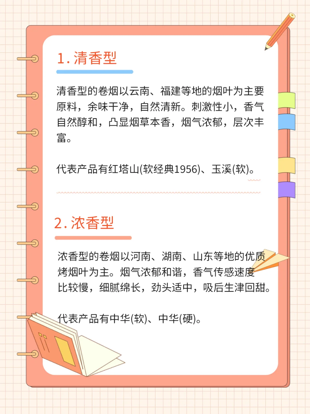 12款热门烟草香型，看看有没有你的爱（上）