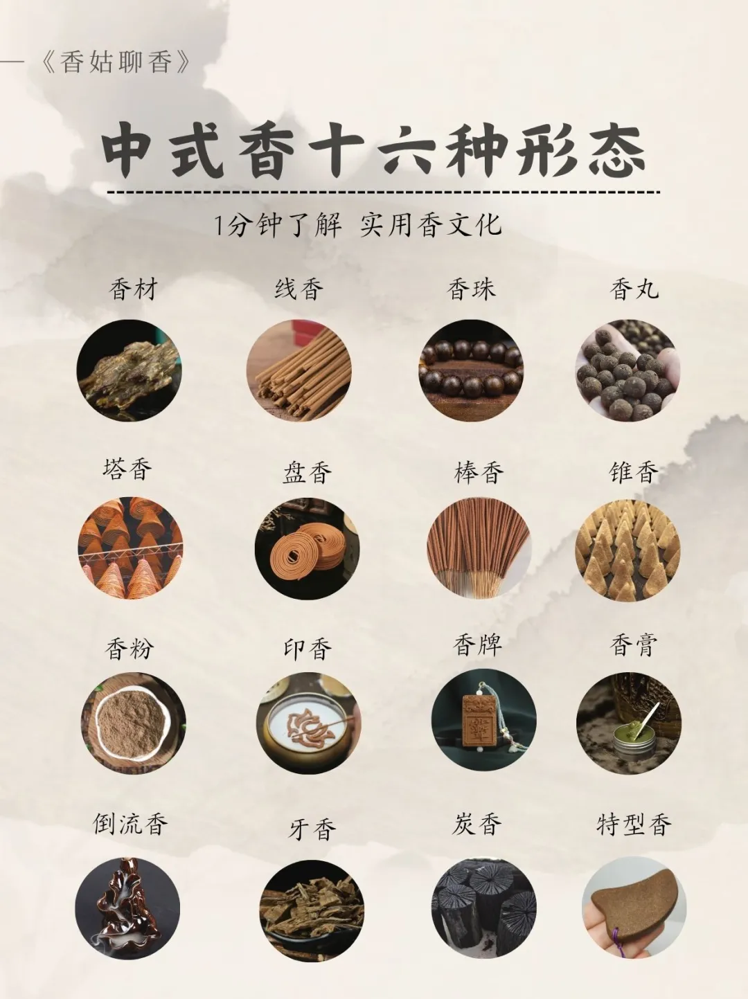 中式香16种形态?1分钟get实用香文化✨