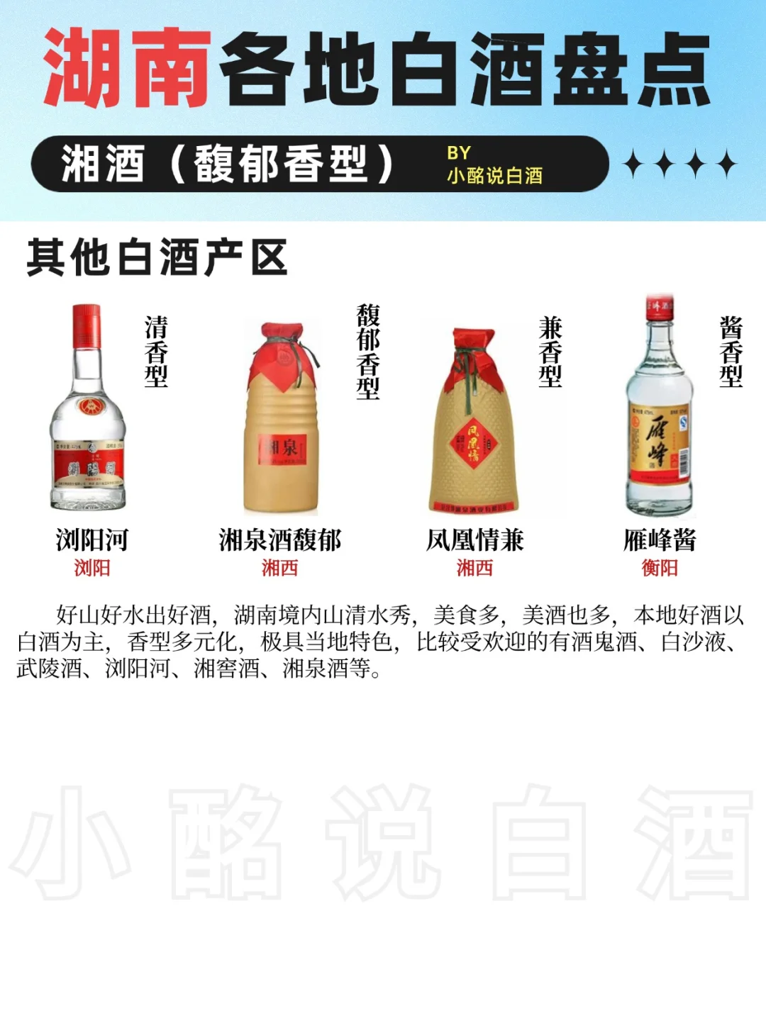 (中1)34省白酒地图?️| 4个省份盘点