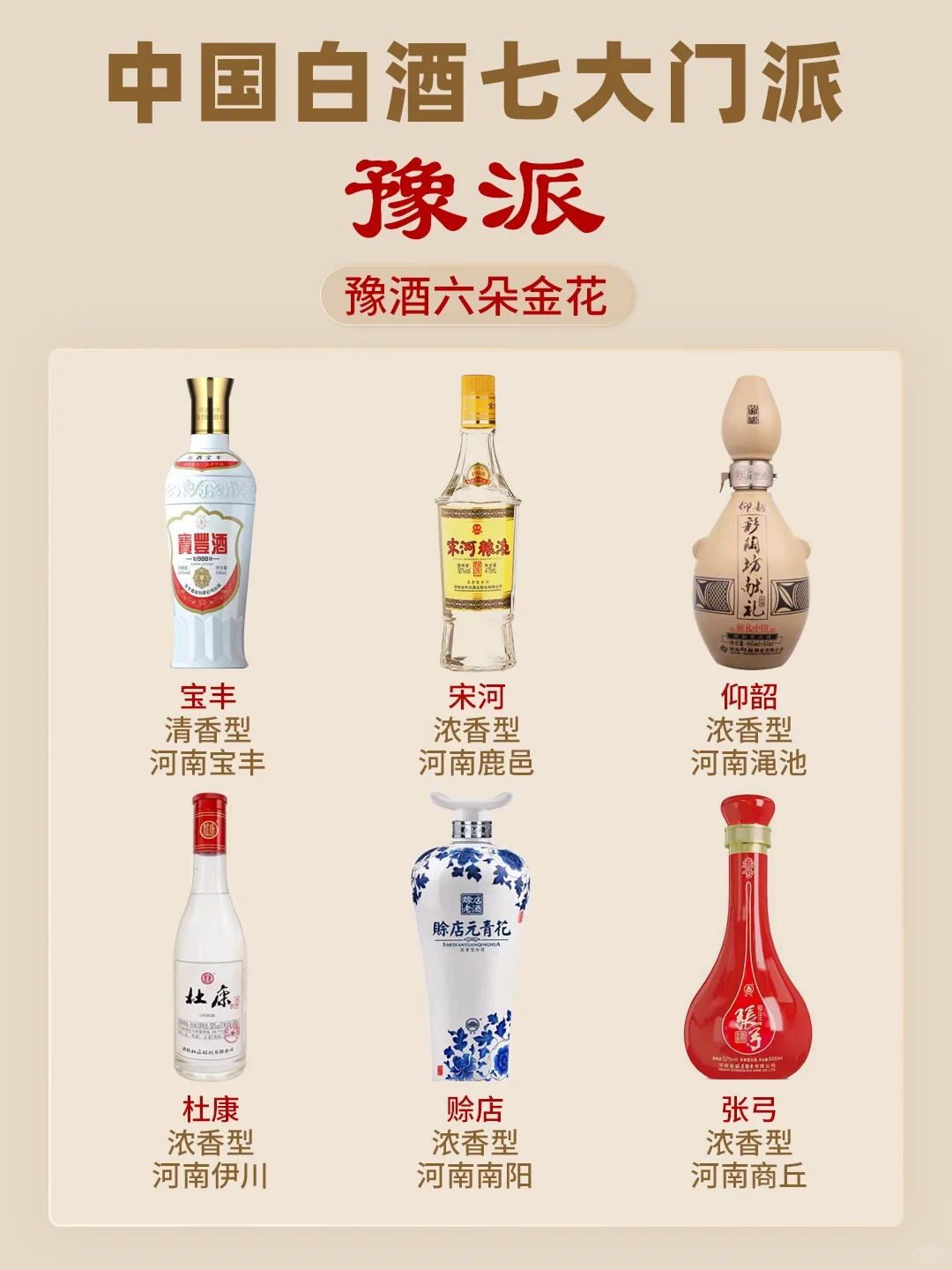 中国白酒七大门派，快来看看你爱喝哪一派❓