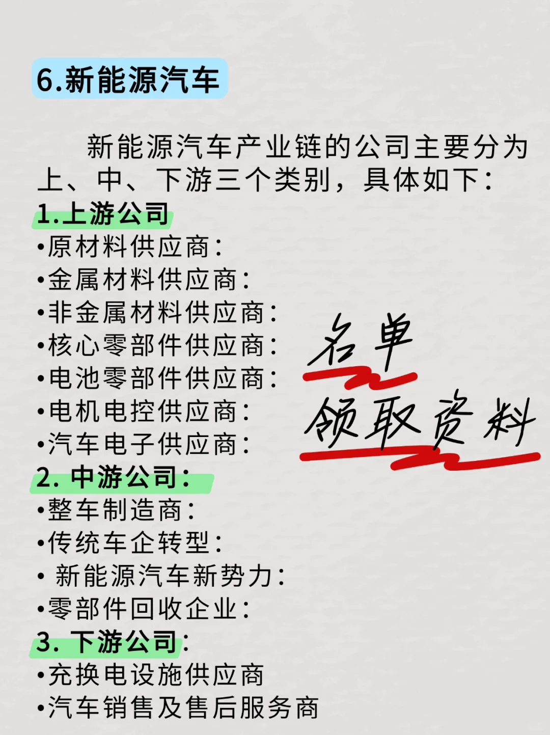 信息差【新能源6大赛道独角兽企业名单】